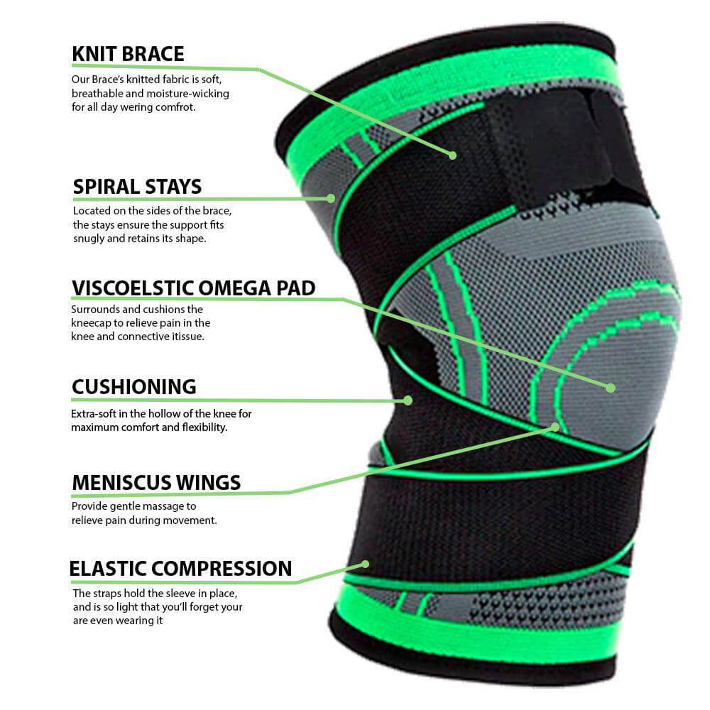 Top 5 Knee Sleeves 2023 Under $50 That Will Help With Knee Pain ...